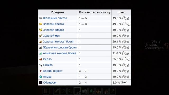 10 ЧЕЛЛЕНДЖЕЙ за 150 МИНУТ! (#2) Майнкрафт смотреть онлайн