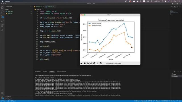 Python Matplotlib dərsləri #10 Alt sahələr | Subplots смотреть онлайн