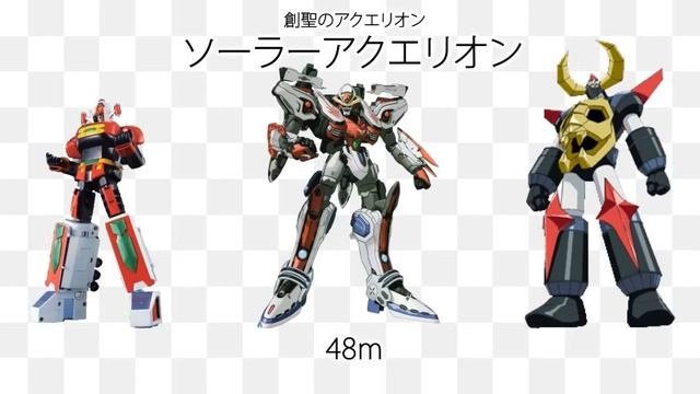 174 Mecha Robots from Anime and Video games in order by size. [Microman - Gurren Lagann] смотреть онлайн