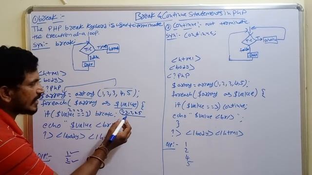 Break and Continue in PHP || PHP in Telugu || By Mr Sivarao смотреть онлайн