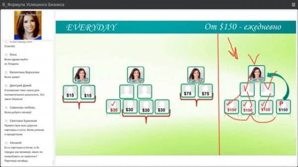 BEFREE   ГЛОБАЛЬНЫЙ ПРОЕКТ! 05 07 2021