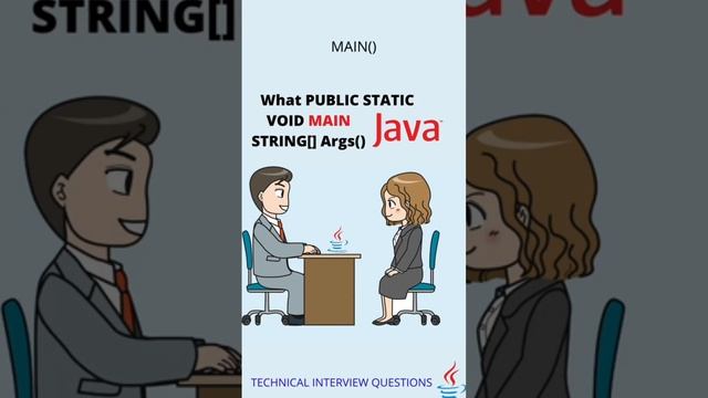 what is public static void main String #java #programming #bcakagyan #bca смотреть онлайн