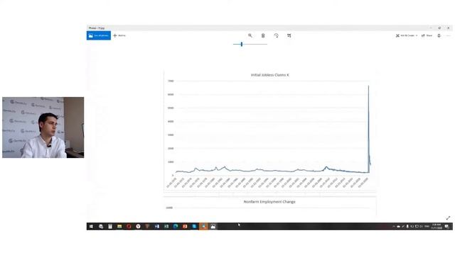 Какие перспективы у рынков после выборов? Мнение эксперта и анализ рынков | Виктор Макеев. смотреть онлайн