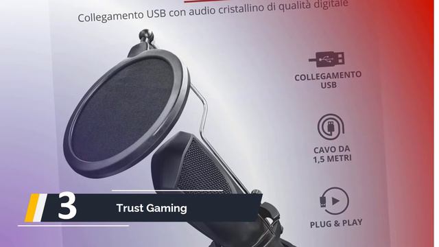 Miglior Microfono Per Streaming 2023 смотреть онлайн