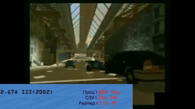 (НЕТ ВИДЕОКАРТА) Игры на слабый ПК которые не требует видеокарту.ТОП 4 игр[2 часть] смотреть онлайн