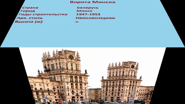 Ворота Минска (Минск) смотреть онлайн