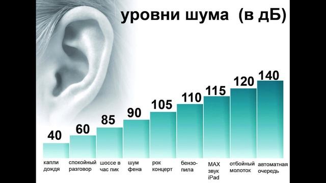 Как создать столярную мастерскую #1 смотреть онлайн