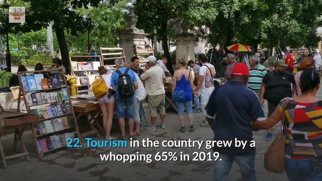 Top 50 Amazing Facts About Slovenia смотреть онлайн