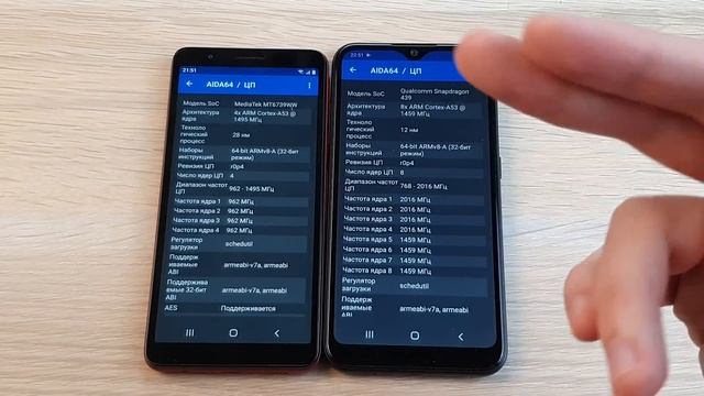 SAMSUNG GALAXY A01 CORE VS GALAXY A01 - В ЧЕМ РАЗНИЦА? ПОЛНОЕ СРАВНЕНИЕ! смотреть онлайн
