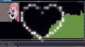 Как заработать на бирже торгуя по скользящим средним SMA. Торговля на бирже роботами.