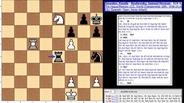 World Championship 1948-Round 21-Smyslov,Vassily-Reshevsky,Samuel Herman смотреть онлайн