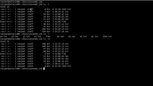 Listing File & Folder | Linux/Unix Commands | ls смотреть онлайн