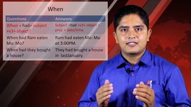 English Speaking Practice | English Language | Past Perfect Tense | English Guru Nepal | Madan Sir смотреть онлайн