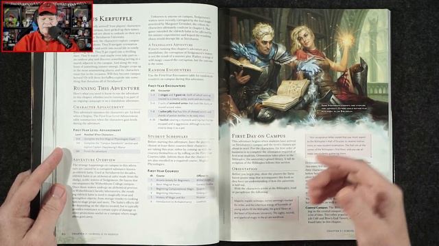 Dungeons & Dragons Strixhaven: A Curriculum of Chaos | Review смотреть онлайн