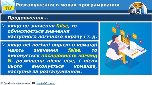 8 клас Умовні оператори коротка та повна форма смотреть онлайн