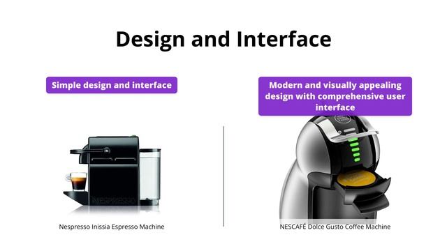 Nespresso Inissia Vs NESCAFÉ Dolce Gusto Genio 2 | Which Is Best?