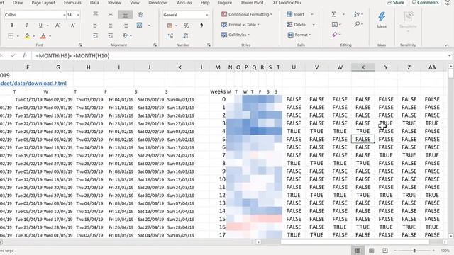 How to make a calendar heatmap in excel смотреть онлайн