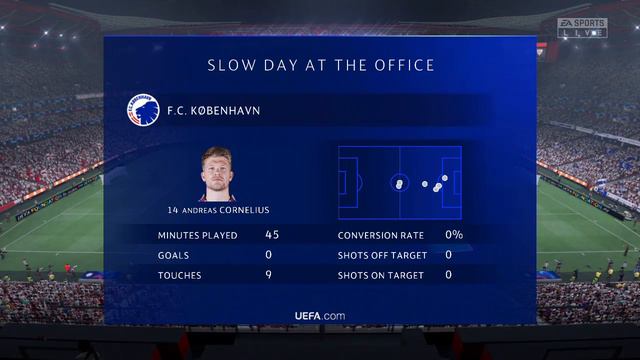⚽ Copenhagen vs Sevilla ⚽ | UEFA Champions League (14/09/2022) | Fifa 22 смотреть онлайн