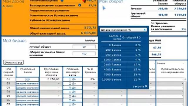 Сколько можно заработать с компанией Amway Ukraine смотреть онлайн