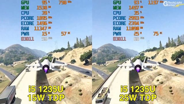 i5 1235U Gaming Test with Iris Xe iGPU (15W vs 25W TDP) - 1080p in 6 Games смотреть онлайн