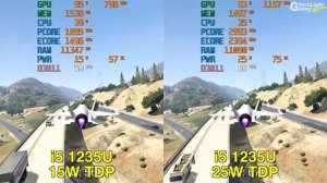 i5 1235U Gaming Test with Iris Xe iGPU (15W vs 25W TDP) - 1080p in 6 Games