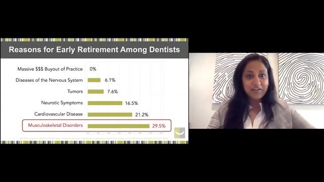 You earned the degree, now what?! Tips on utilizing Digital Dentistry to build a Brand by Dr. Patel смотреть онлайн