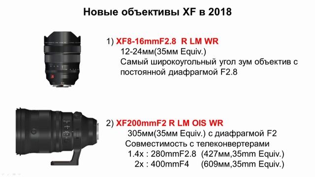 Fujifilm Photoday Moscow. Александр Гныря  - «Цифровые камеры Fujifilm»