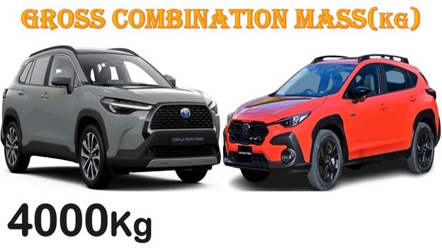 ALL NEW Toyota COROLLA CROSS Vs Subaru XV/CROSSTREK | Which One Is Better ?