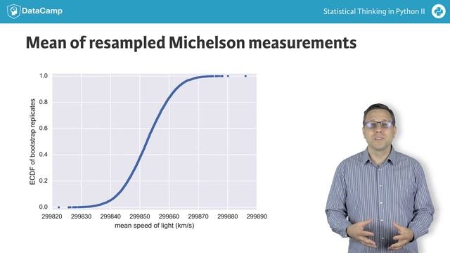 Python Tutorial: Statistical Thinking in Python II (Part 2) смотреть онлайн