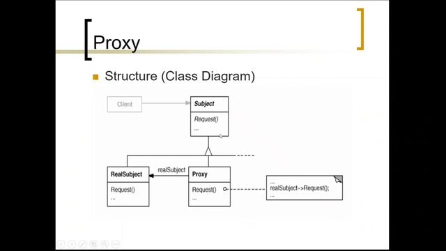Proxy Design Pattern with real-life Examples | Tutorial 21 (Urdu/Hindi) | Software Design Patterns смотреть онлайн