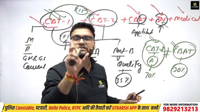 Railway ALP 2024 Official Notification | RRB New Vacancy Complete Detail By Kumar Gaurav Sir смотреть онлайн