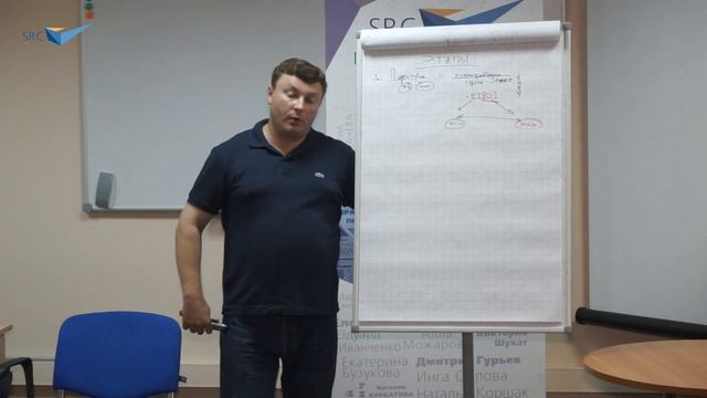 Как запланировать результат переговоров? - Владислав Утенин смотреть онлайн