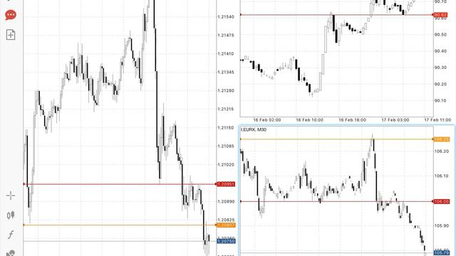 тренд 17.02.21 смотреть онлайн