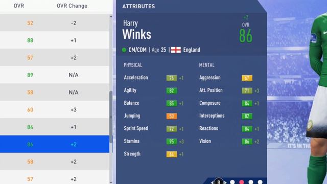 FIFA 19 | Harry Winks | Growth Test смотреть онлайн