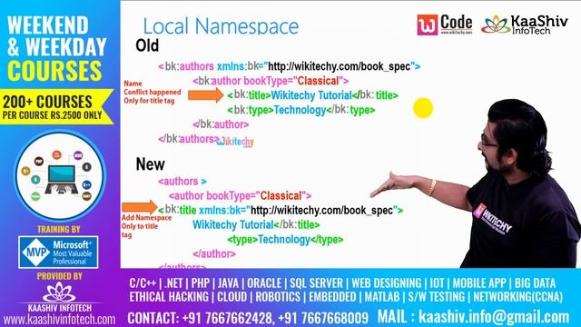 What is XML Namespace in Tamil | XML Tutorials | Wikitechy смотреть онлайн