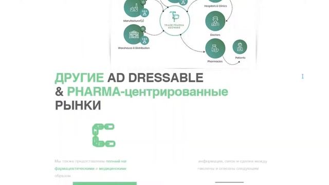 Обзор ICO Trade Pharma Network (TXP) смотреть онлайн