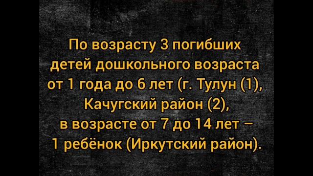 информация ОНД и ПР по Казачинско-Ленскому району по пожарам