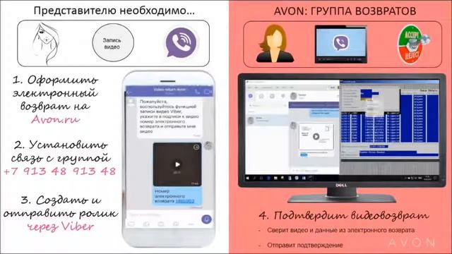 Оформление электронного возврата в Эйвон через Вайбер... смотреть онлайн