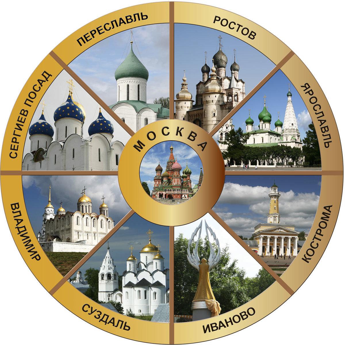 Золотое кольцо России. Третья часть.