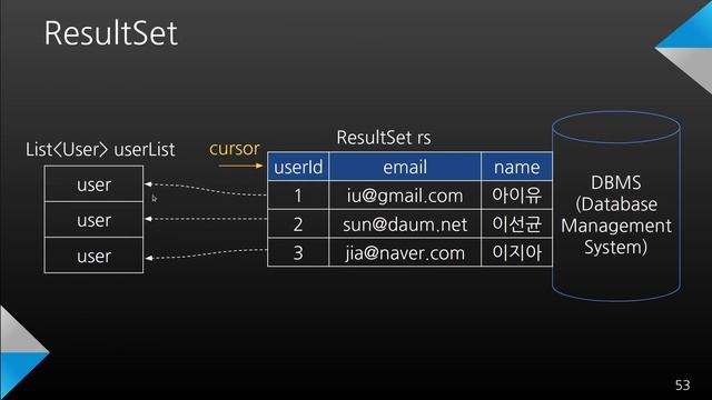 Web Programming II 16. Gradle, Lombok, Article application with DB Helper смотреть онлайн