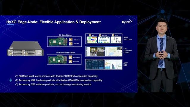 How O-RAN Accelerate 5G Private Network for Vertical Industry смотреть онлайн