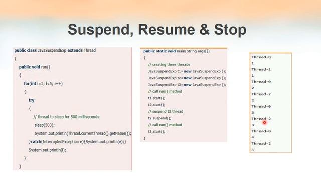 KTU CS205 Object Oriented Programming Using Java смотреть онлайн