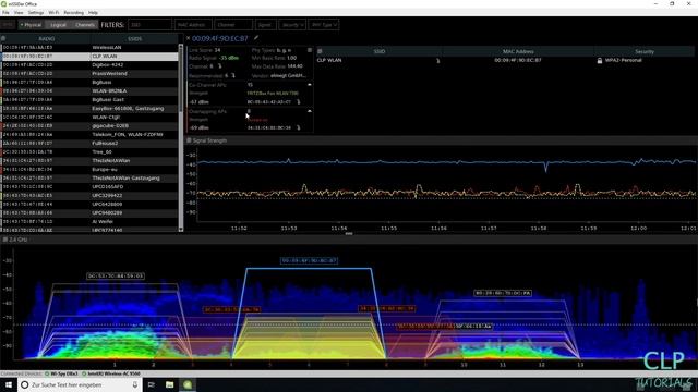 WLAN Spektrumanalysator: Metageek Wi-Spy DBx