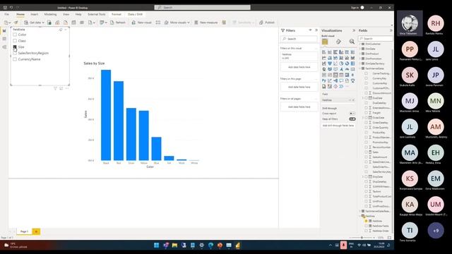 MSBIFI Coffee Break: Power BI Field parameters смотреть онлайн