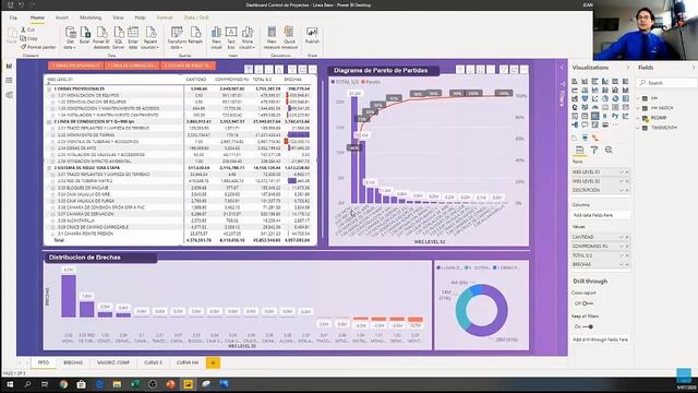 POWER BI para Control de Proyectos смотреть онлайн