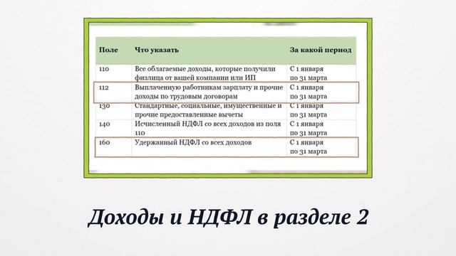 Налоги и вычеты: все подробности