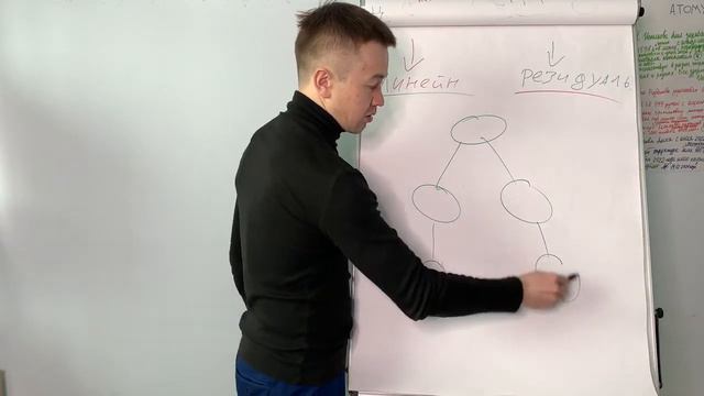 Почему стоит заниматься Атоми? часть 3 смотреть онлайн