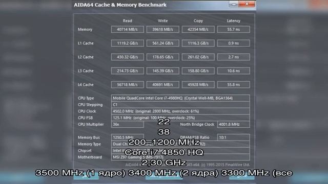 Лучшие процессоры для LGA 1155 смотреть онлайн