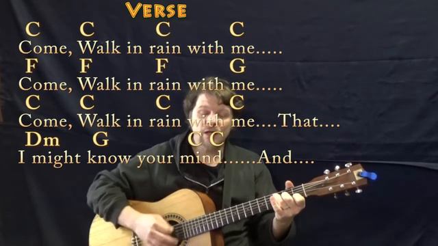 Come Sing A Song With Me (Hymn) Guitar Cover Lesson in C with Chords/Lyrics смотреть онлайн