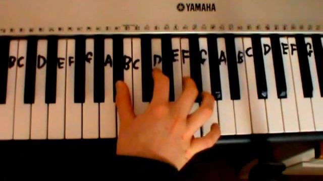 Jar of Hearts Piano Tutorial смотреть онлайн